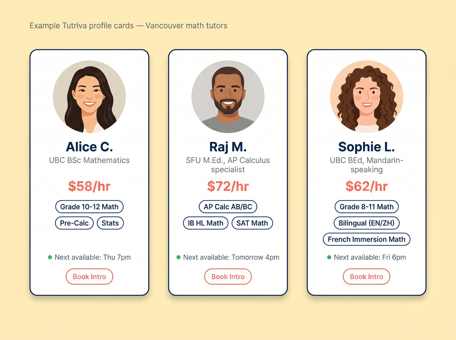 Example Tutriva Vancouver math tutor profile cards showing education, hourly rate, and subject tags.