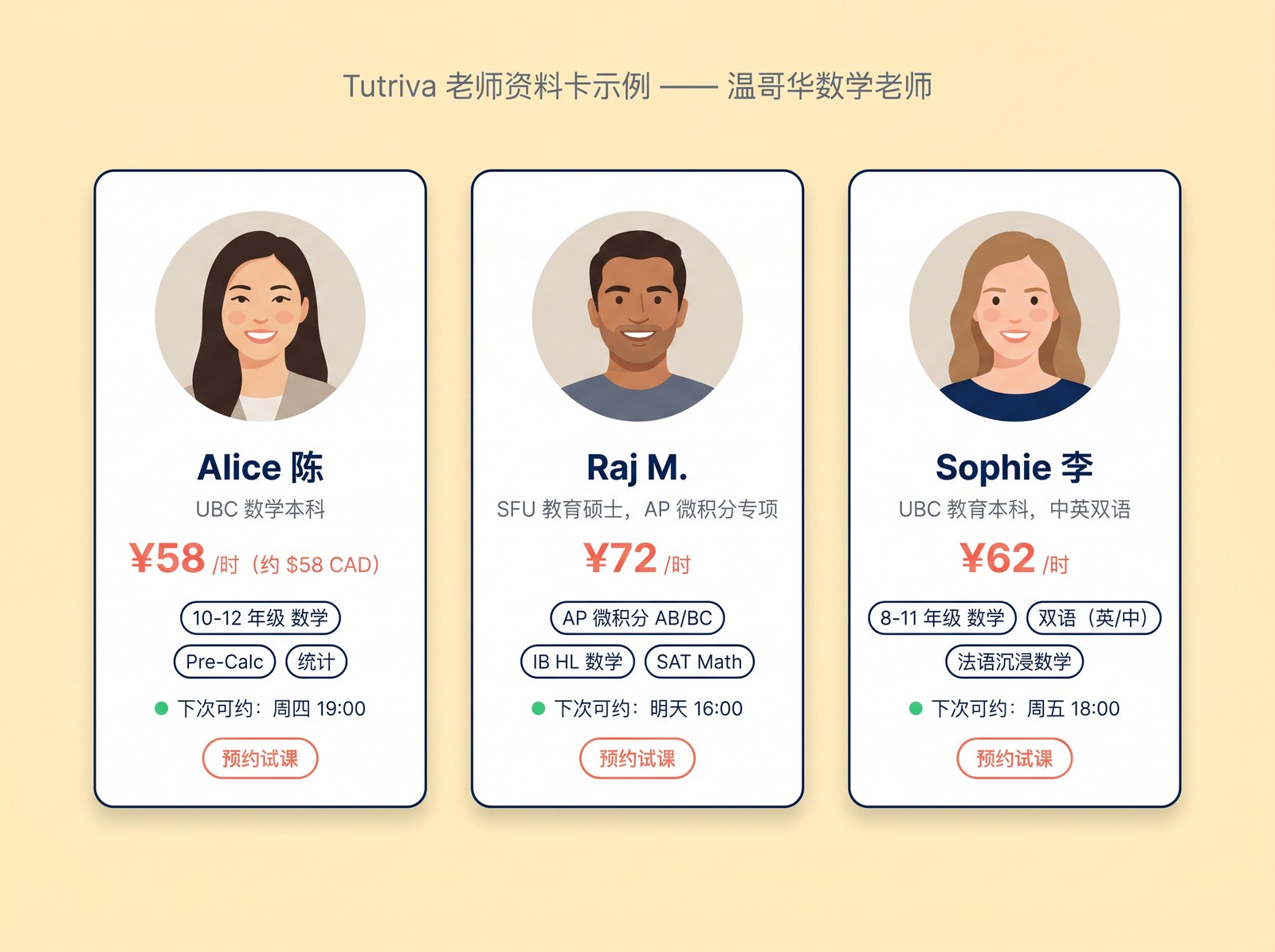 Tutriva 温哥华数学老师示例资料卡——展示学历、课时费、科目标签和排课。