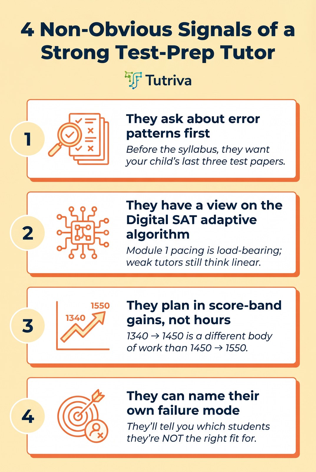 Four non-obvious signals of a strong SAT / AP test-prep tutor — beyond qualifications and marketing pitches.
