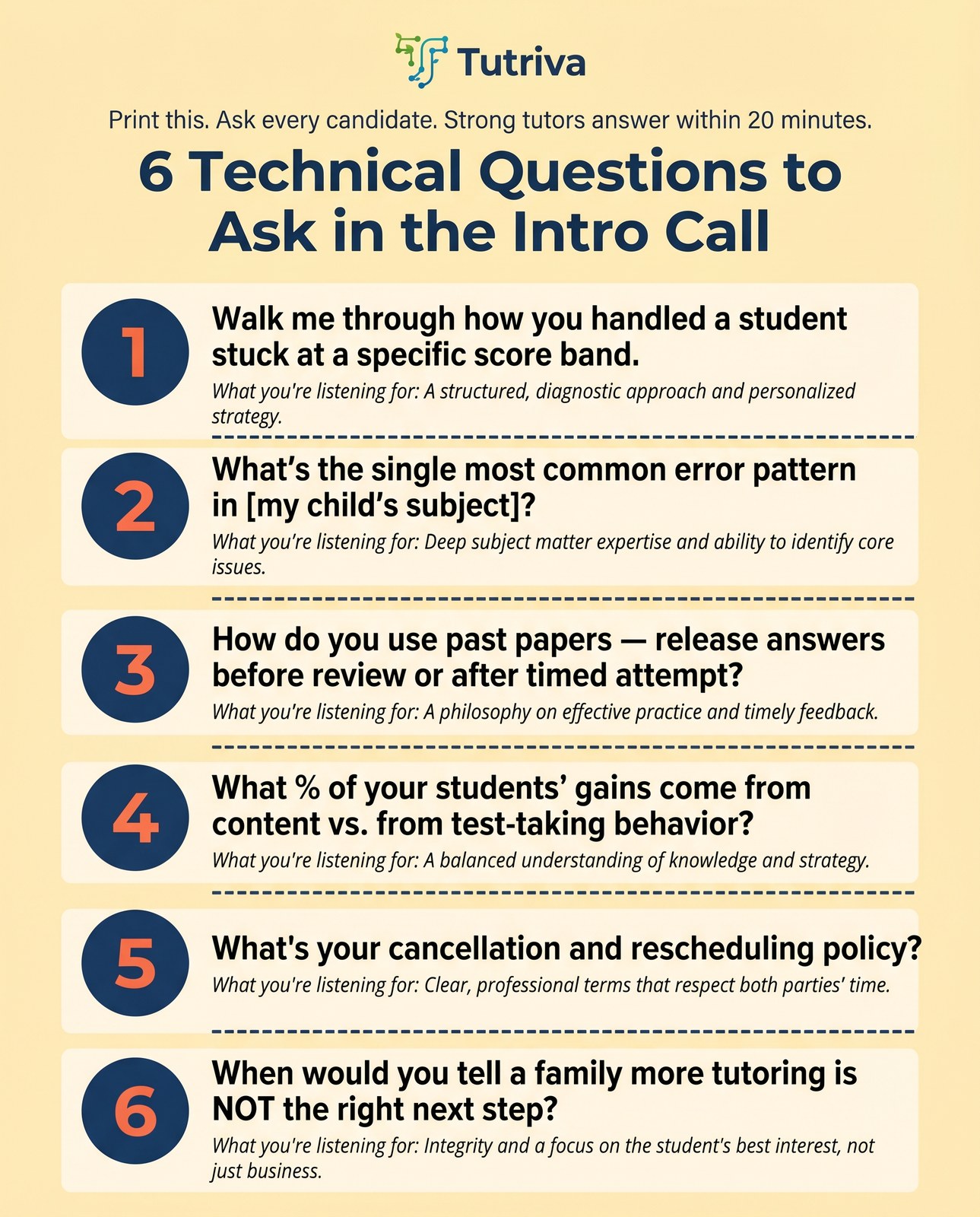 Six technical questions every Vancouver family should ask a SAT / AP tutor on the first intro call.