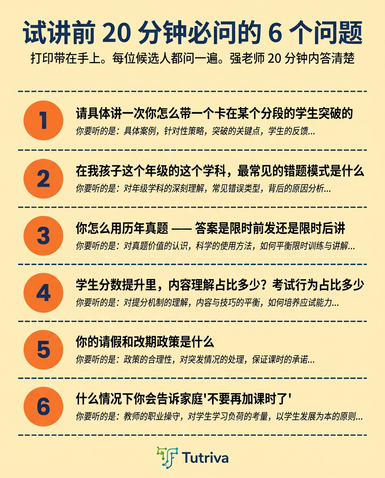 第一次试课必问 SAT / AP 老师的 6 个技术问题。
